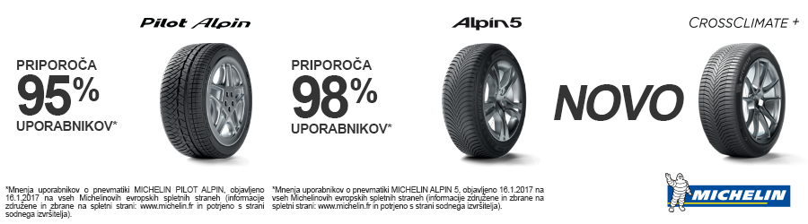 Priljubljenost zimskih pnevmatik Michelin