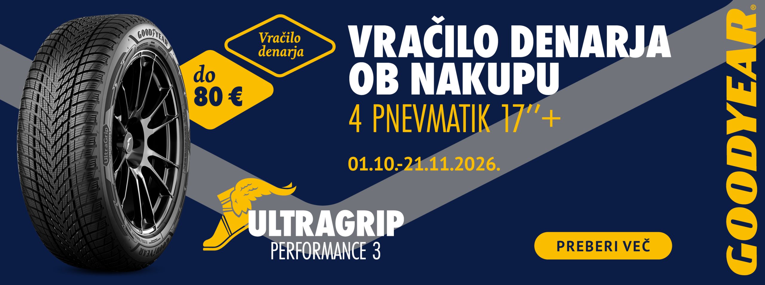 Prejmite vračilo denarja do 80 EUR pri nakupu seta zimskih ali celoletnih pnevmatik Goodyear